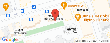 恒裕大厦 中层 物业地址