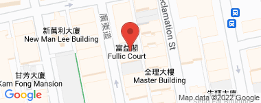 富益阁 中层 物业地址