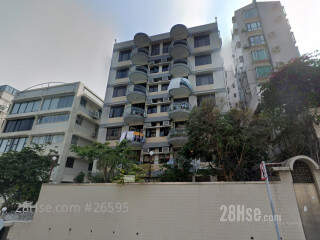 87-89 Blue Pool Road Building