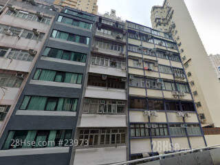 Sun Fung Mansion Building