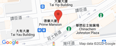 胜意大楼 低层 物业地址