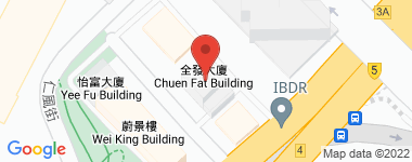 全发大厦 中层 物业地址
