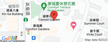 建康花园 低层 物业地址