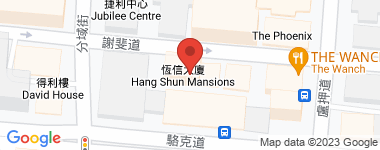 恒信大厦 恒信 中层 物业地址