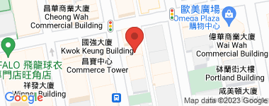 英发商业大厦 中层 物业地址