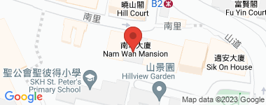 南华大厦 中层 物业地址
