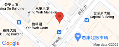 Koon Kay Mansion Guanqi  High Floor Address