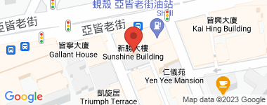 新胜大楼 高层 B室 物业地址