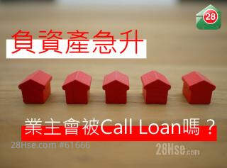 'Call Loan' amid negative equity: Cause for concern? 