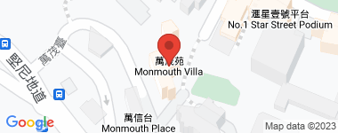 Monmouth Villa  Address