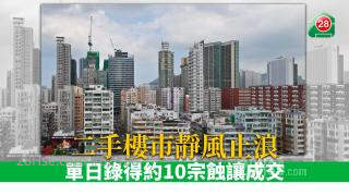 二手楼市静风止浪 单日录得约10宗蚀让成交