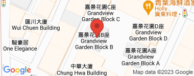 Grandview Garden Mid Floor, Block D, Middle Floor Address