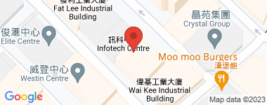Remington Centre  Address