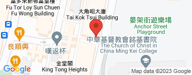 大角咀大厦 低层 物业地址