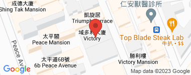 Seven Victory Avenue Mid Floor, Middle Floor Address