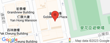 金鸡广场  物业地址
