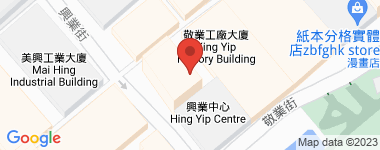 Gravity  Address