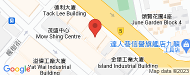 Hang Seng Centre Room 9 Address