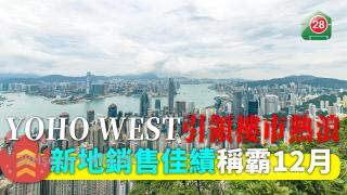 YOHO WEST引领楼市热浪 新地销售佳绩称霸12月