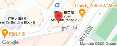 Mong Kok Building High Floor Address