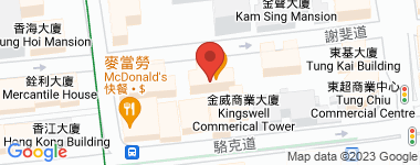 Kin Lee Building Low Floor, Block B Address