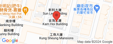 Kam Hoi Building Mid Floor, Middle Floor Address