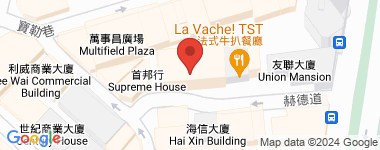 8 Hart Avenue  Address