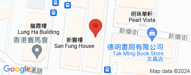 上水新发街32号  物业地址
