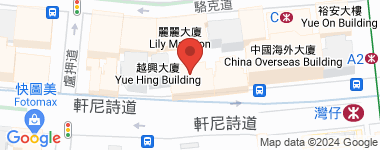 Hip Sang Building  Address