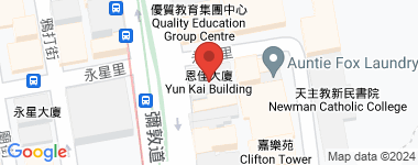 恩佳大厦 中层 物业地址