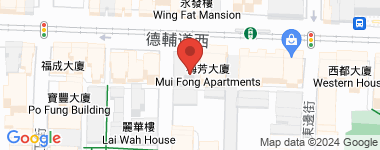 Wai Tak Building Unit B, Mid Floor, Middle Floor Address