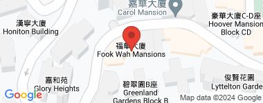 福华大厦  物业地址
