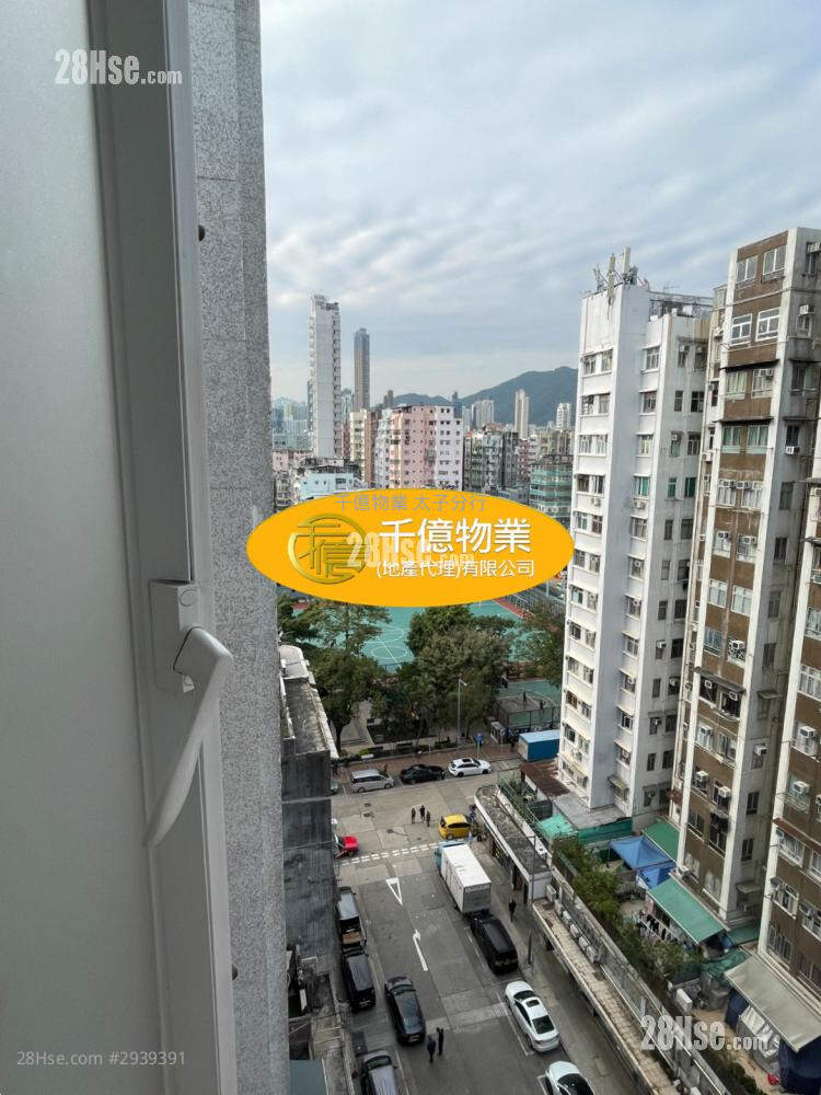 Yau Loy Building Sell 1 Bedroom 250 ft² ( 23.2 m² )