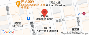 Mandarin Court Room D Address