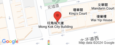 Mongkok City Building Middle Floor Address