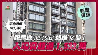 跑马地THE  ASTER加推18盘！ 入场费超过1,533万！