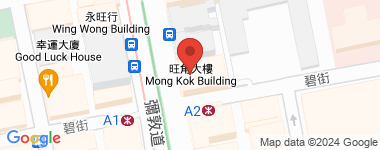 旺角大楼 中层 物业地址