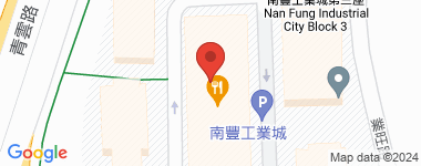 Nan Fung Industrial City  Address