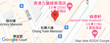 益发大厦 低层 物业地址