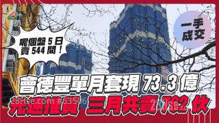 SEASONS PLACE三月销情领先 撤辣后会德丰地产热卖762伙