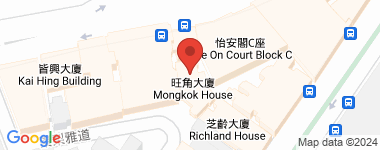 旺角大厦 第1座 中层 物业地址
