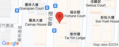 Sutton Full Thickness Address