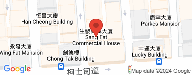 Sang Fat Commercial House  Address