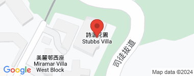 Stubbs Villa  Address