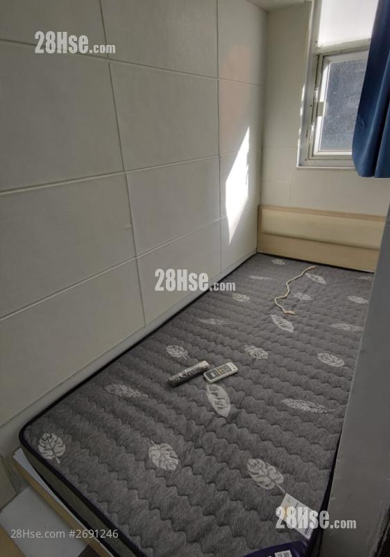 Chungking Mansion Rental 1 bedrooms , 1 bathrooms