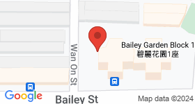 Bailey Garden Map