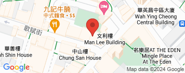 Dor Fook Mansion 3/F Address