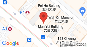 Happy Centre Map