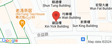 Kin Yick Building Unit F, Mid Floor, Middle Floor Address