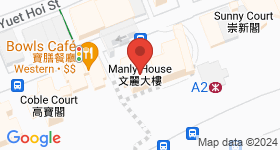 Manly House Map